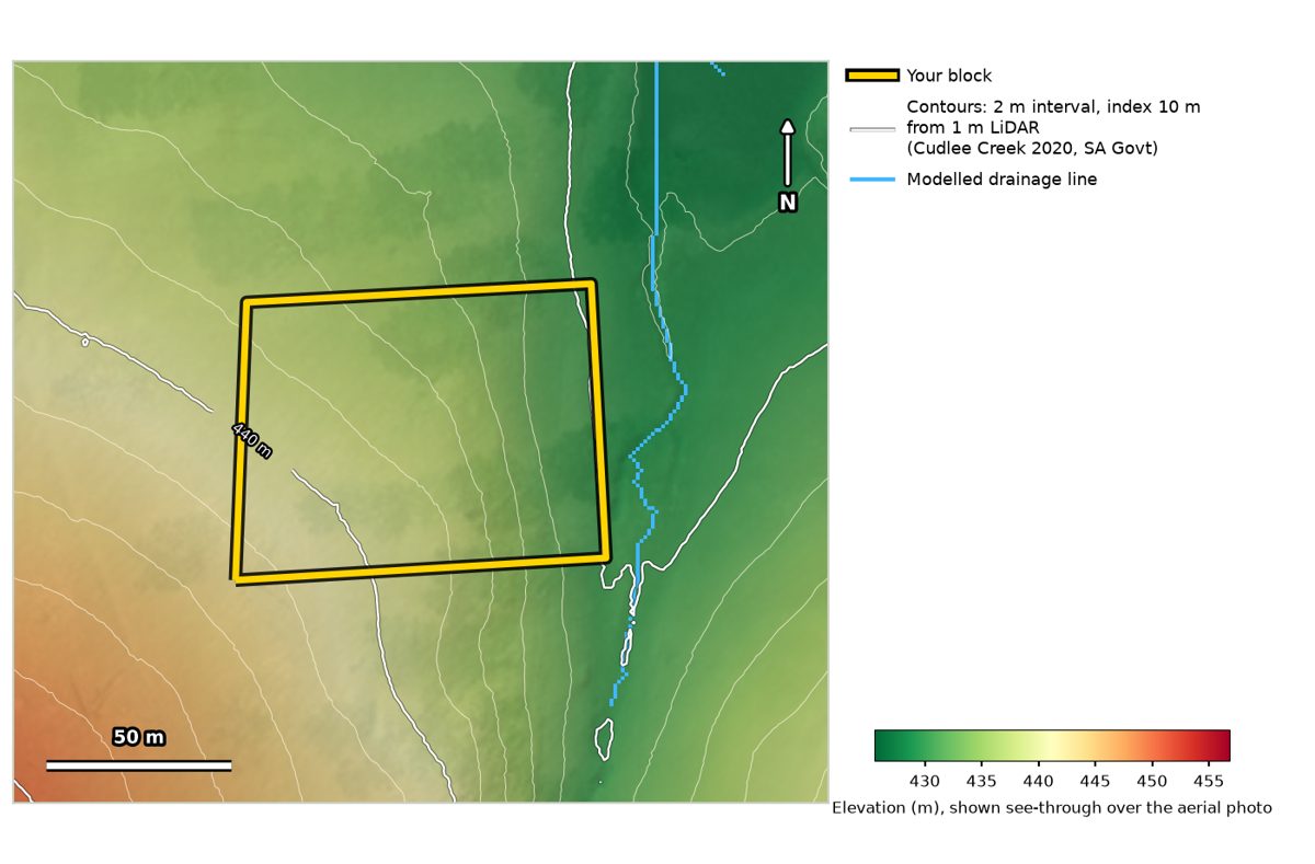 Sample terrain map: elevation shaded green to red with contours across the block
